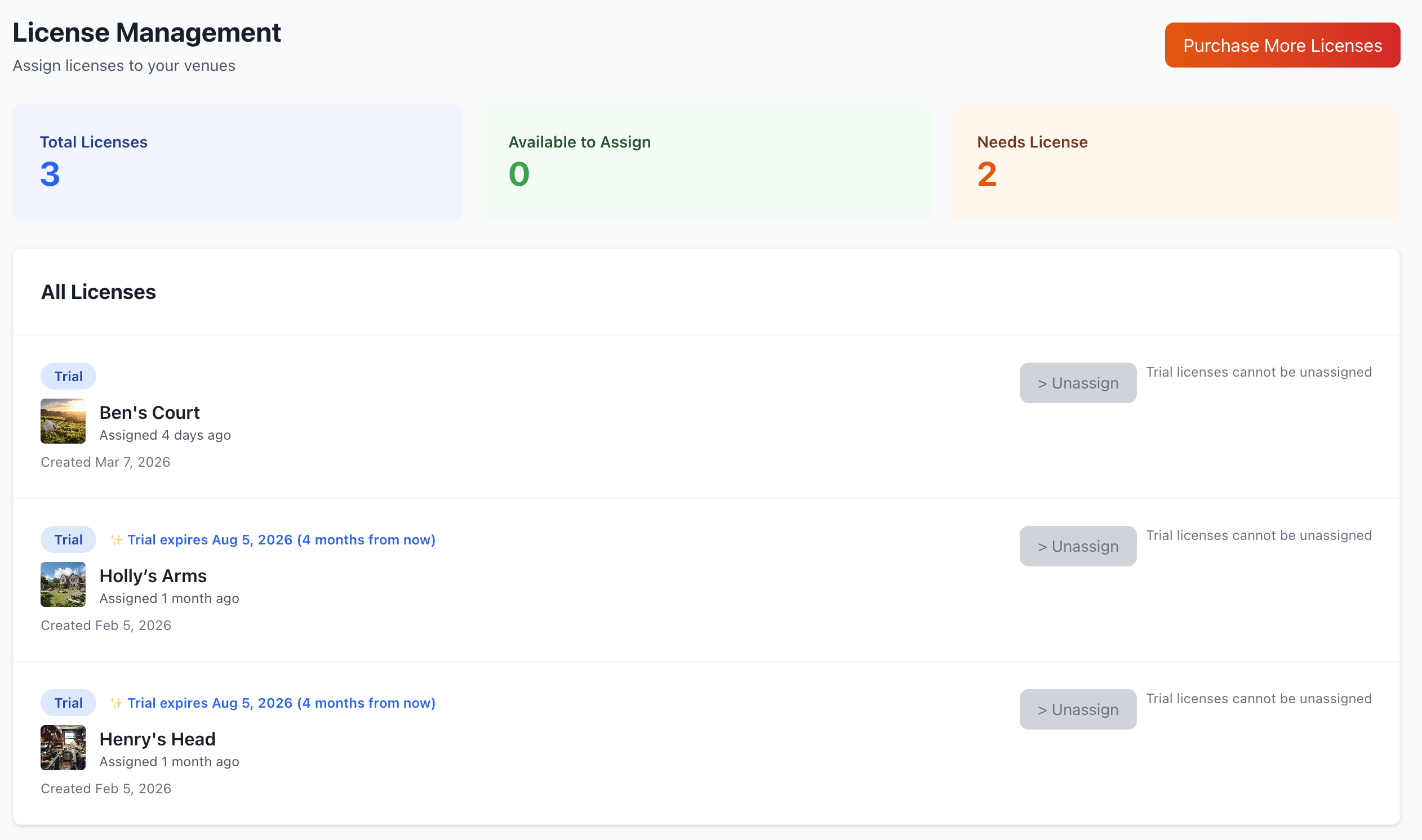 License Management