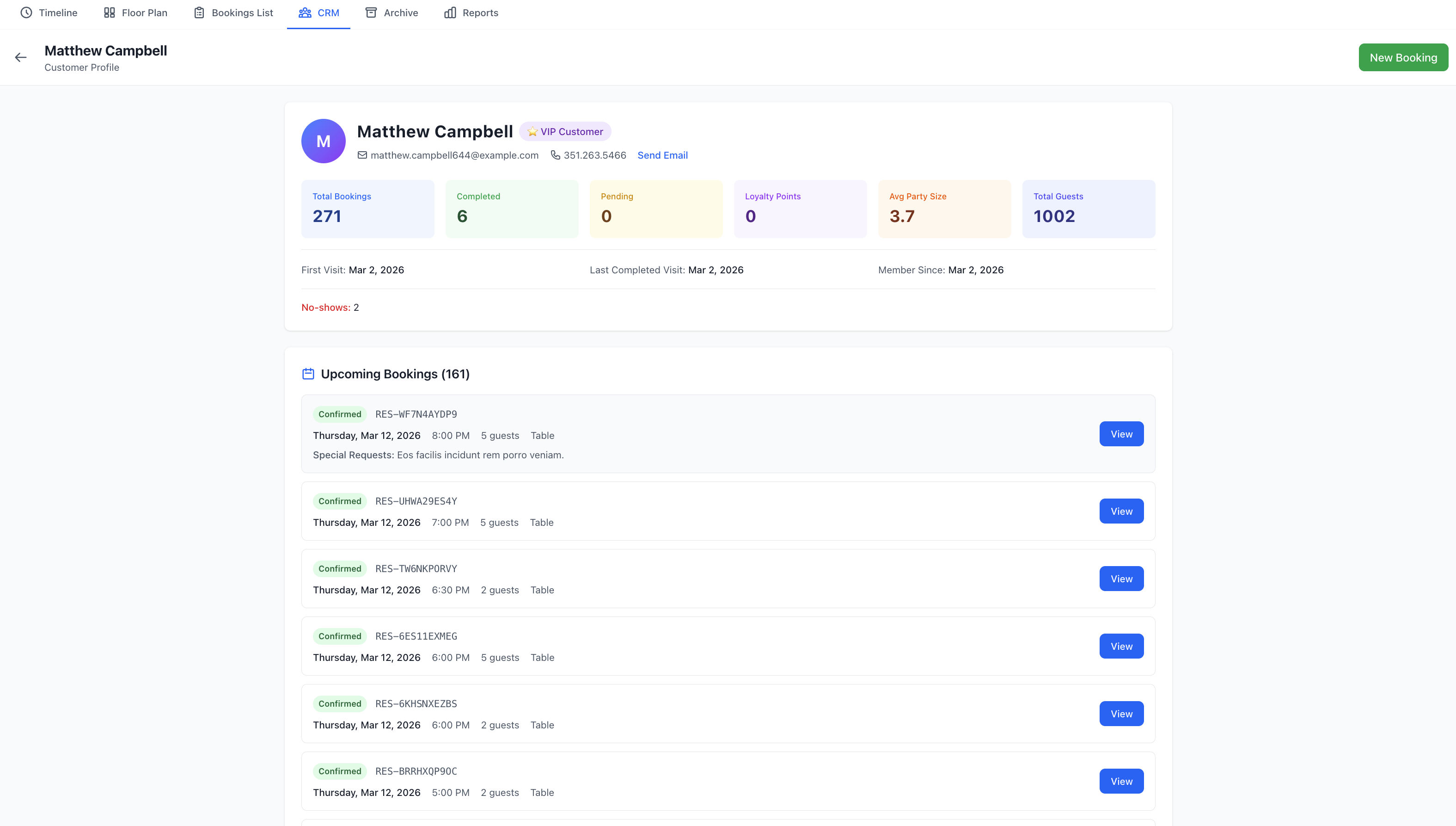 Customer Profile