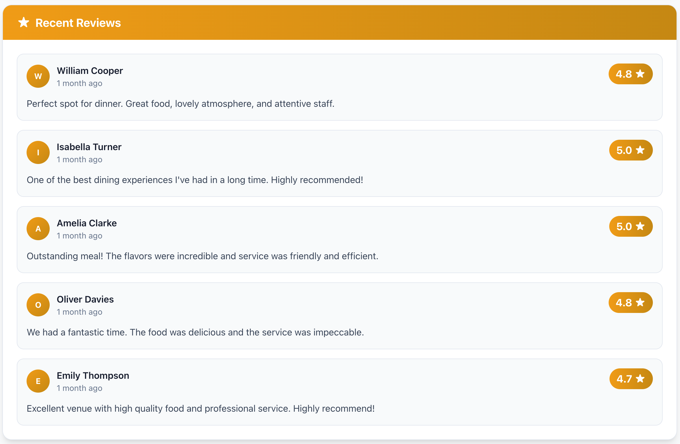 Recent Reviews